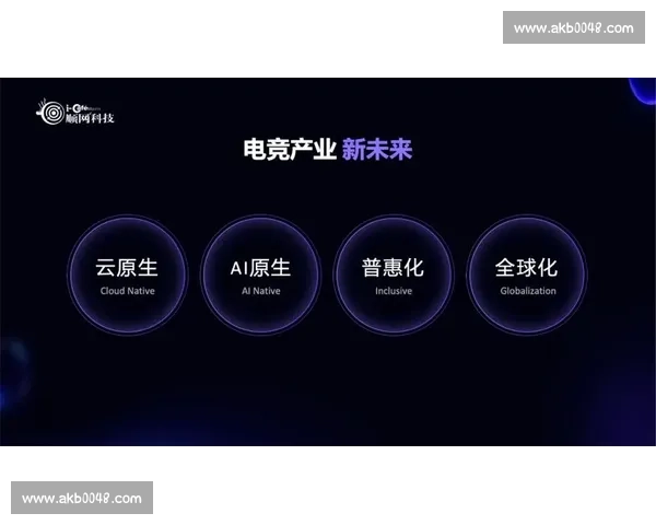 以电竞赛事品牌运营为核心驱动构建全球化赛事生态体系创新发展研究